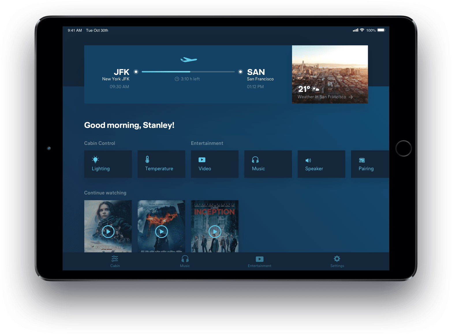 From system to platform